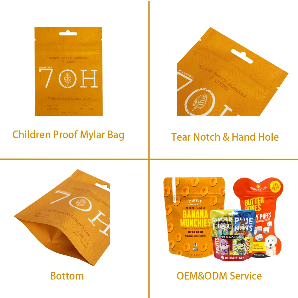 Children proof mylar bag