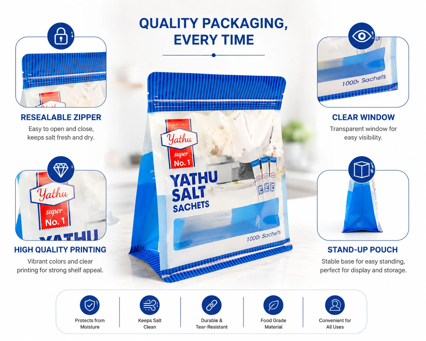 Flat Bottom Zipper Pouch for Salt Sachets Packaging Manufacturer -DQ PACK (7)