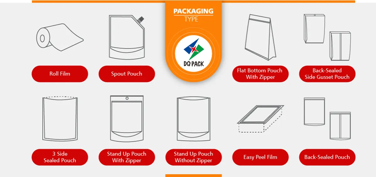 Type of Custom Mylar Bags